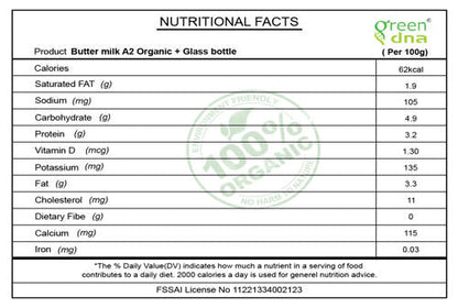 Butter milk A2 Organic